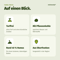 Terra Preta auf einen Blick: torffrei, mit Pflanzenkohle, rund 40 % Humus, aus Oberfranken
