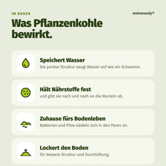Was Pflanzenkohle im Boden bewirkt: speichert Wasser und Nährstoffe, lockert den Boden