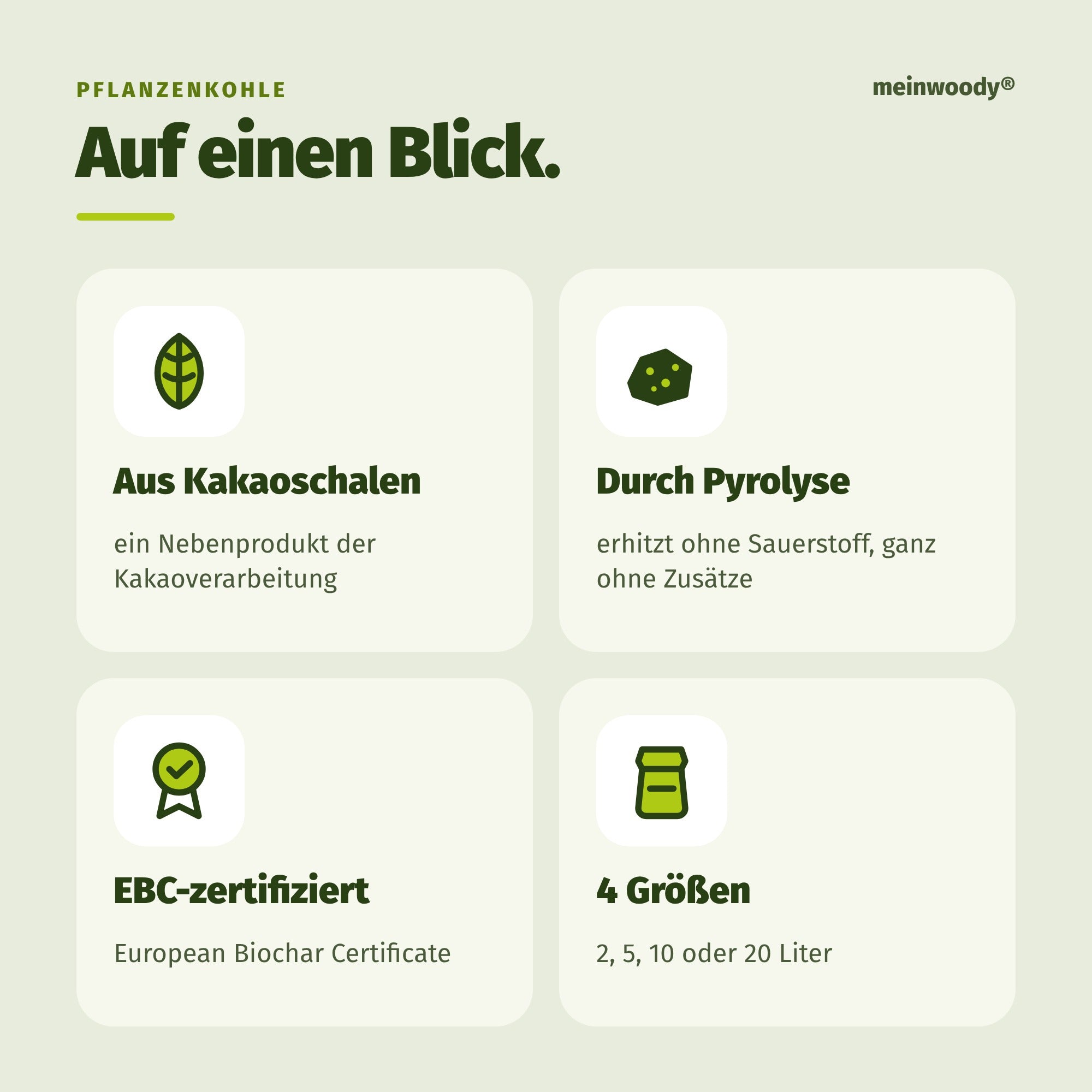 Pflanzenkohle auf einen Blick: aus Kakaoschalen, durch Pyrolyse, EBC-zertifiziert, 2 bis 20 Liter