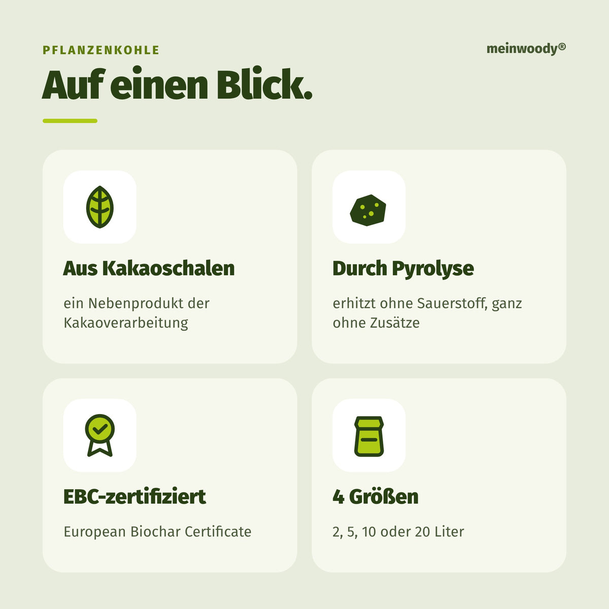 Pflanzenkohle auf einen Blick: aus Kakaoschalen, durch Pyrolyse, EBC-zertifiziert, 2 bis 20 Liter