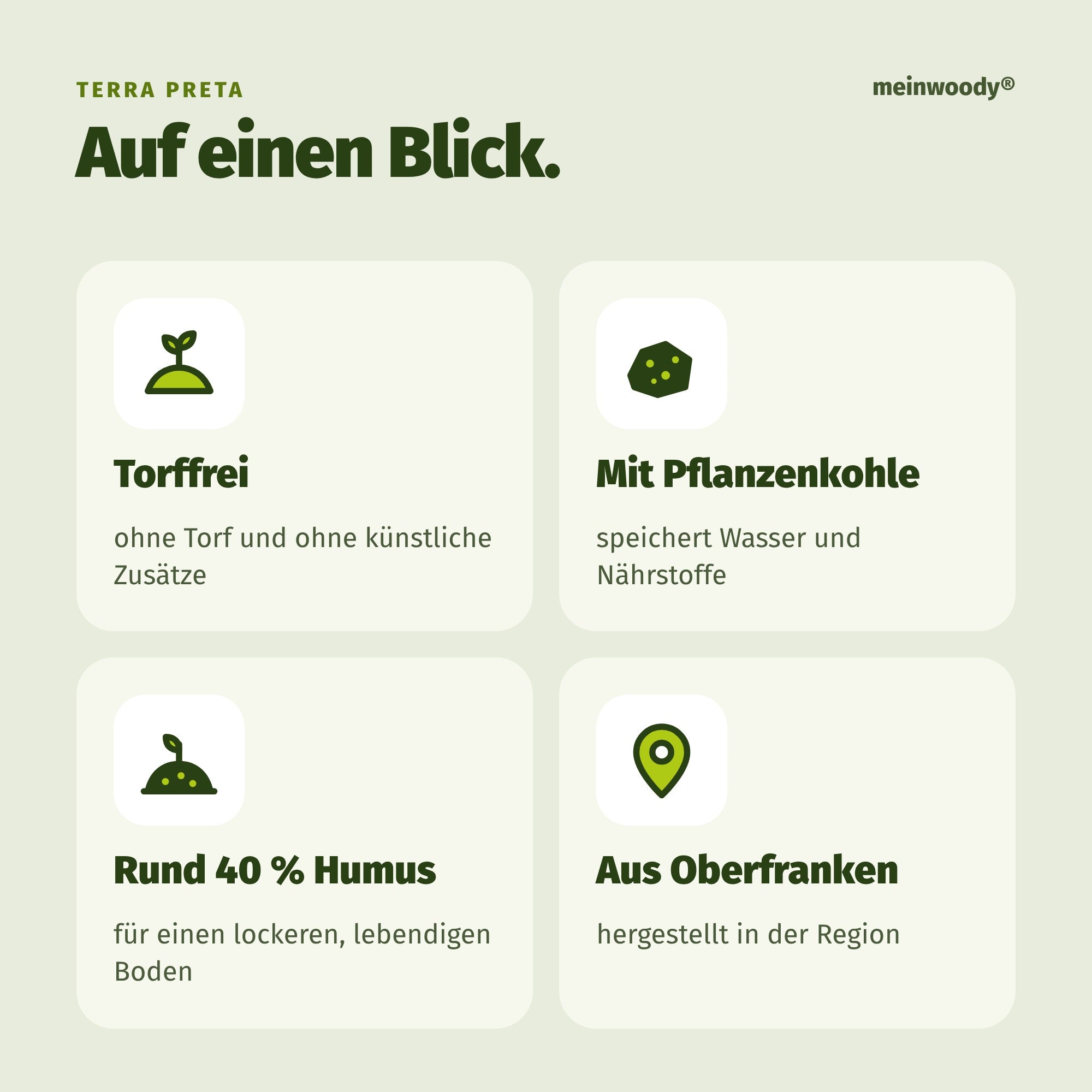 Terra Preta auf einen Blick: torffrei, mit Pflanzenkohle, rund 40 % Humus, aus Oberfranken