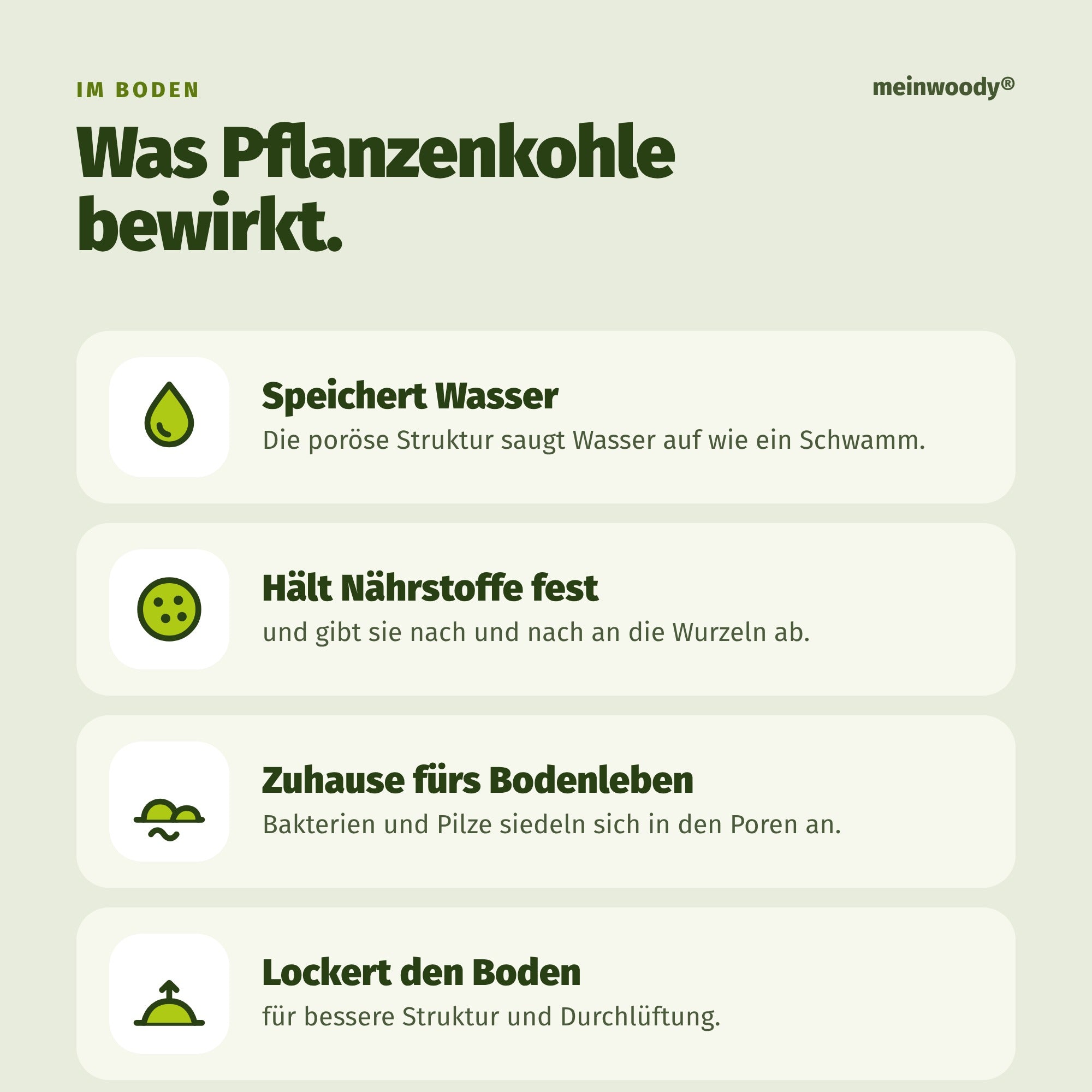 Was Pflanzenkohle im Boden bewirkt: speichert Wasser und Nährstoffe, lockert den Boden